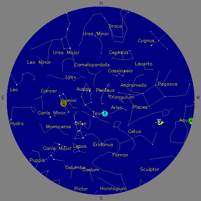 Sky Chart