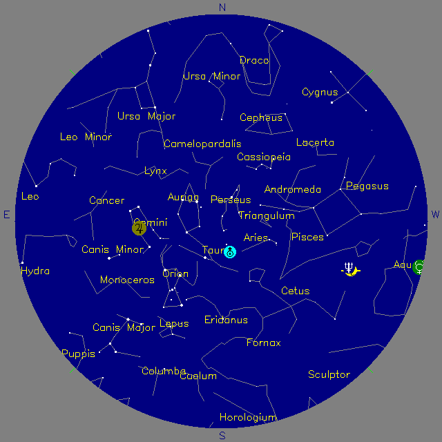 Sky Chart