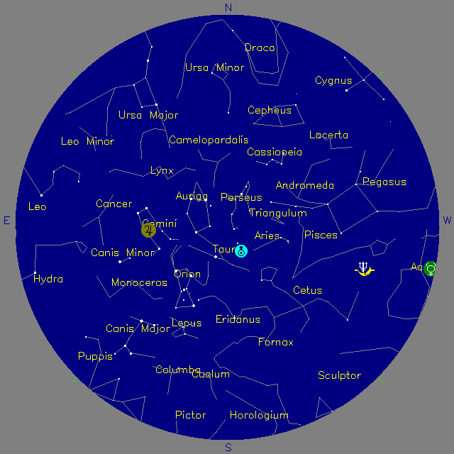 Sky Chart