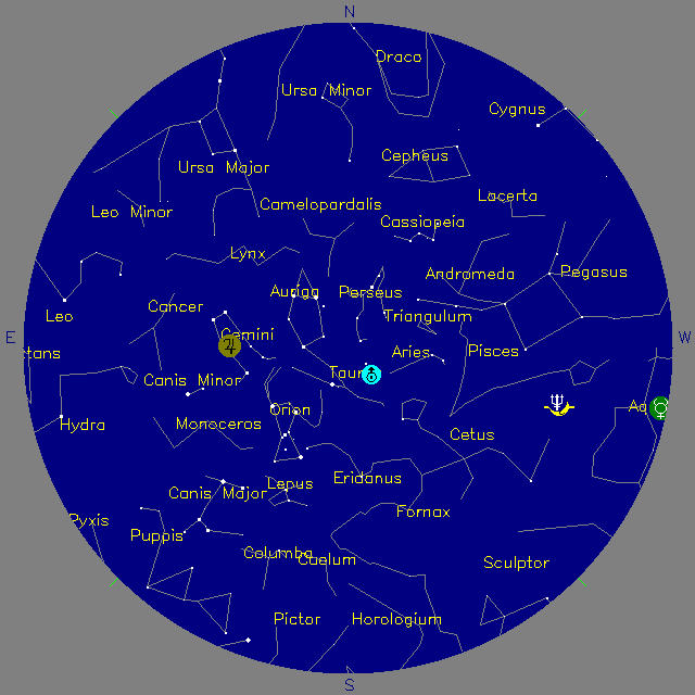 Sky Chart
