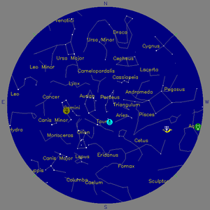 Sky Chart - click to enlarge