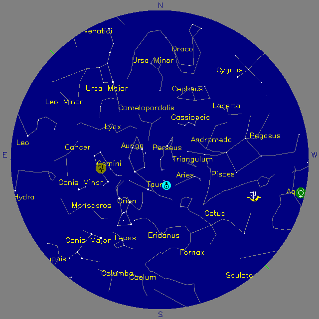 Sky Chart