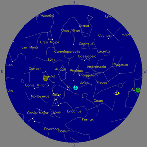 Sky Chart - click to enlarge