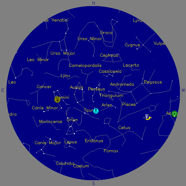 Sky Chart
