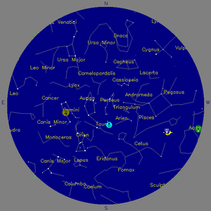 Sky Chart - click to enlarge