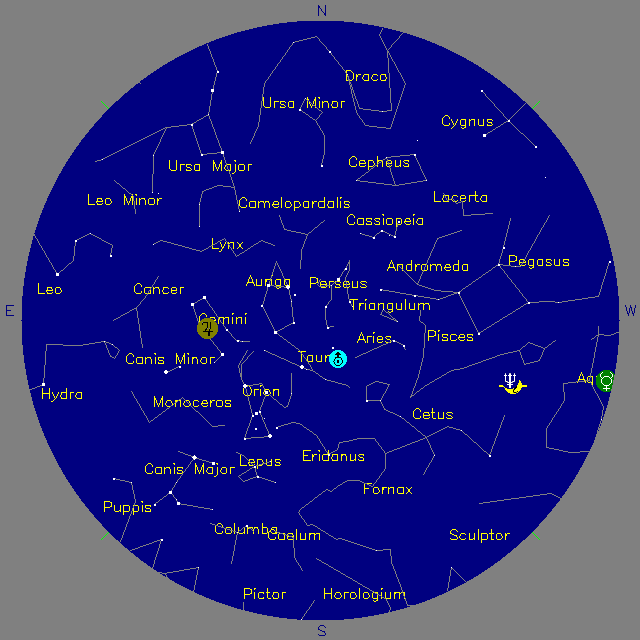 Sky Chart