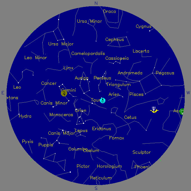 Sky Chart