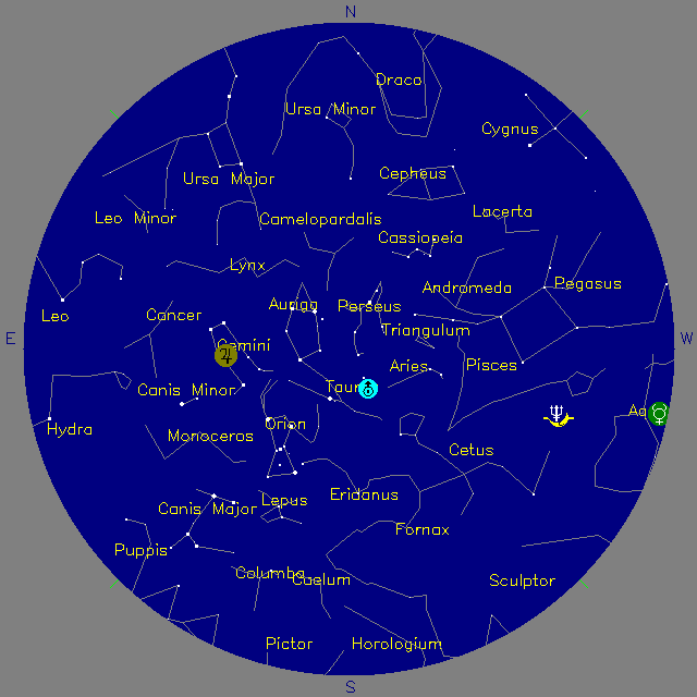 Sky Chart