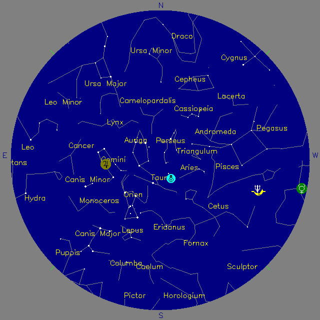 Sky Chart