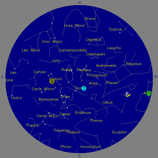 Sky Chart