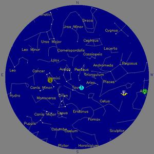 Sky Chart - click to enlarge