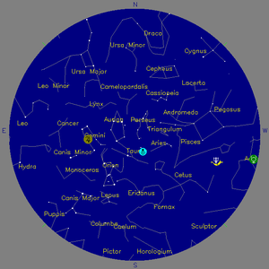 Sky Chart - click to enlarge