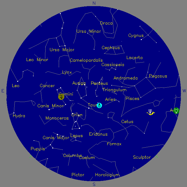 Sky Chart