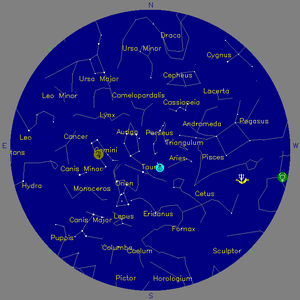 Sky Chart - click to enlarge