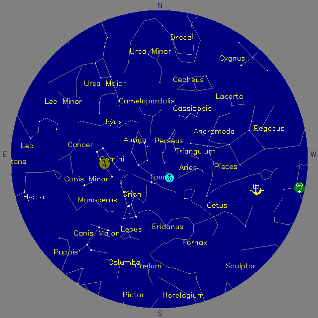 Sky Chart