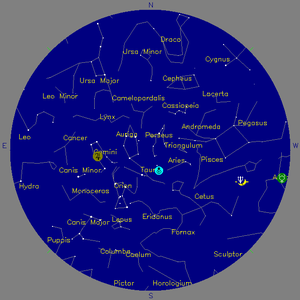 Sky Chart - click to enlarge