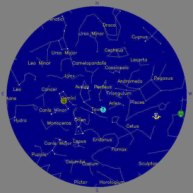 Sky Chart