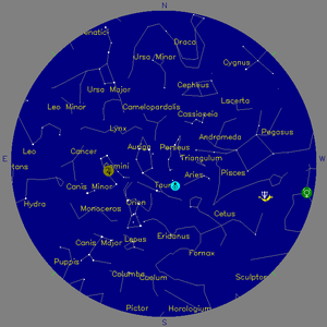 Sky Chart - click to enlarge
