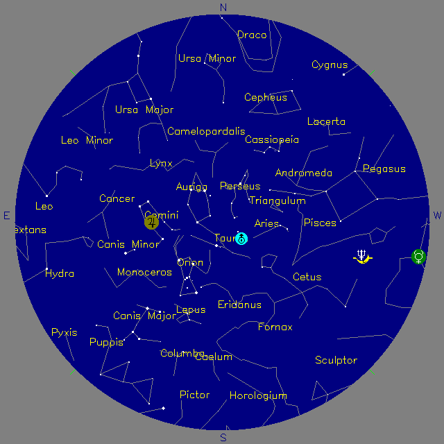 Sky Chart