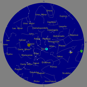 Sky Chart - click to enlarge