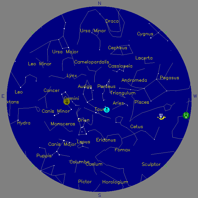Sky Chart