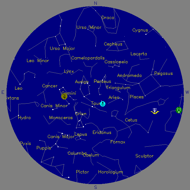 Sky Chart