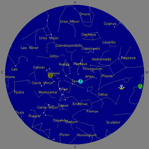 Sky Chart - click to enlarge