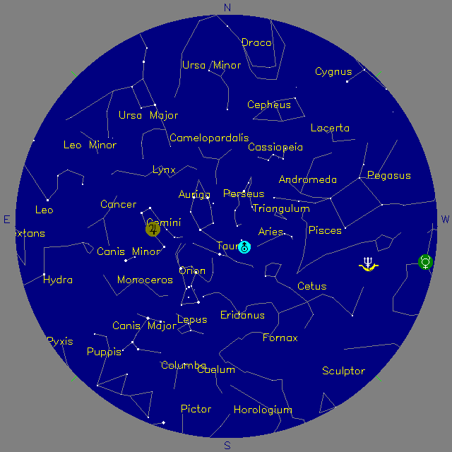Sky Chart