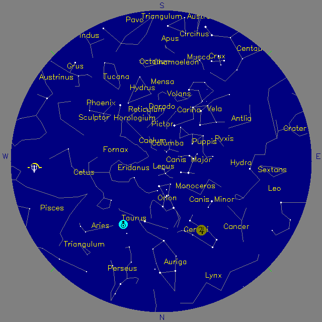 Sky Chart