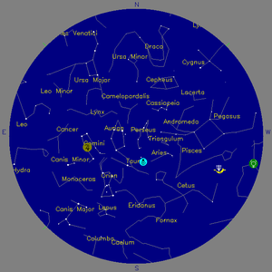 Sky Chart - click to enlarge