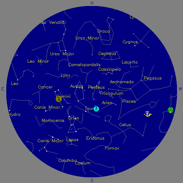 Sky Chart
