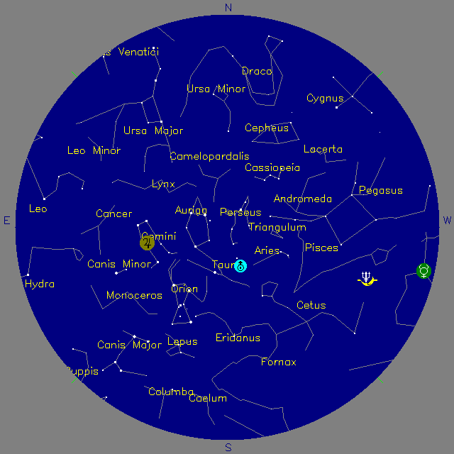 Sky Chart