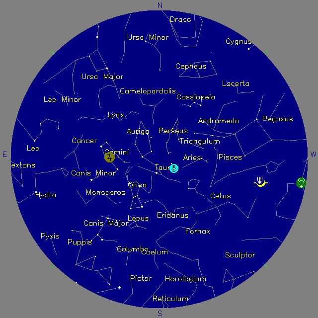Sky Chart