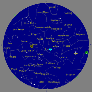 Sky Chart - click to enlarge