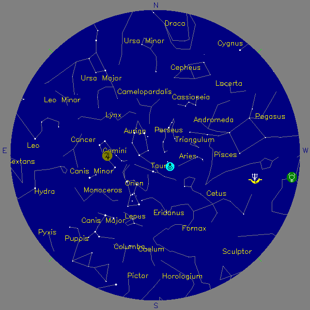 Sky Chart