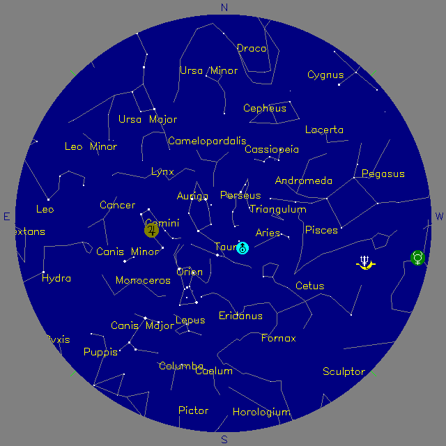 Sky Chart
