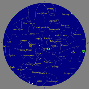 Sky Chart - click to enlarge