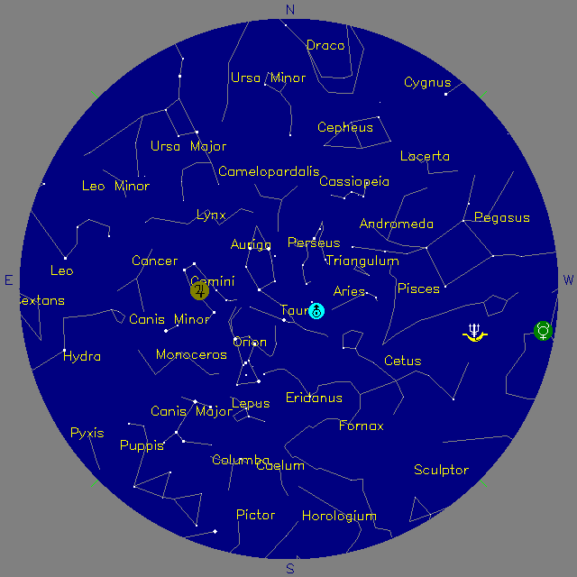 Sky Chart