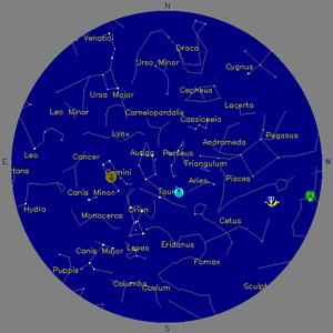 Sky Chart - click to enlarge