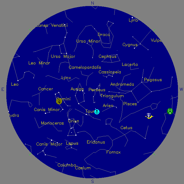 Sky Chart