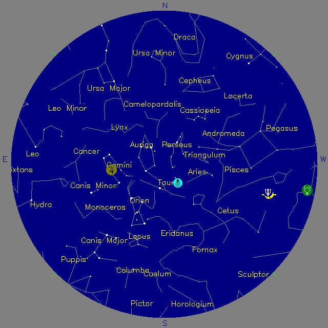 Sky Chart