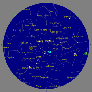 Sky Chart - click to enlarge