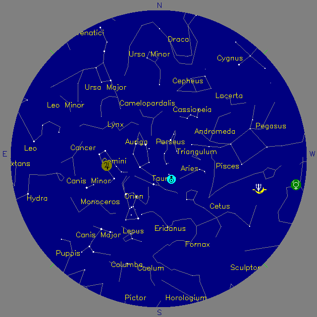 Sky Chart