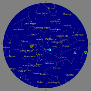Sky Chart - click to enlarge