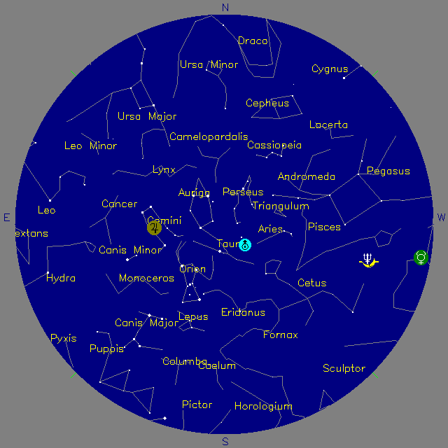 Sky Chart