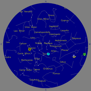 Sky Chart - click to enlarge