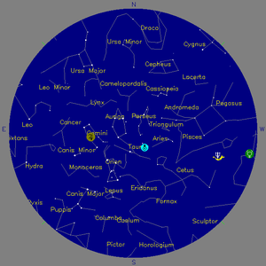 Sky Chart - click to enlarge
