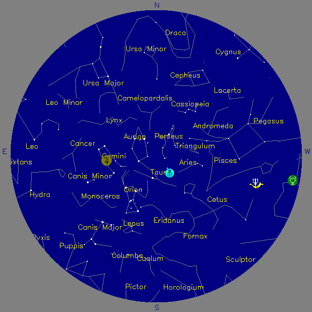 Sky Chart