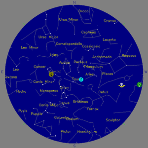 Sky Chart - click to enlarge