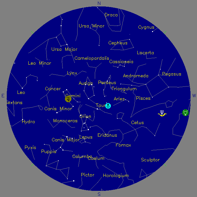 Sky Chart